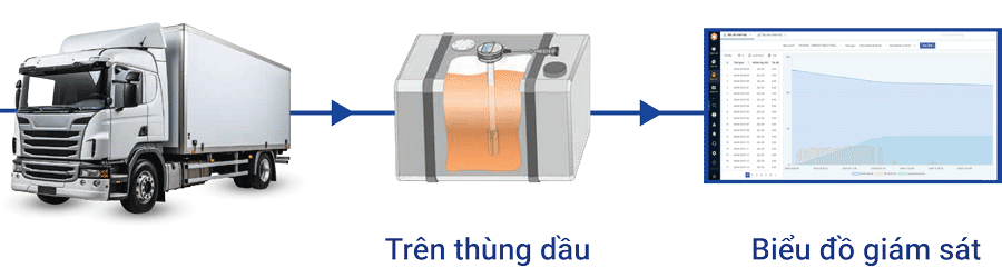 hinh-anh